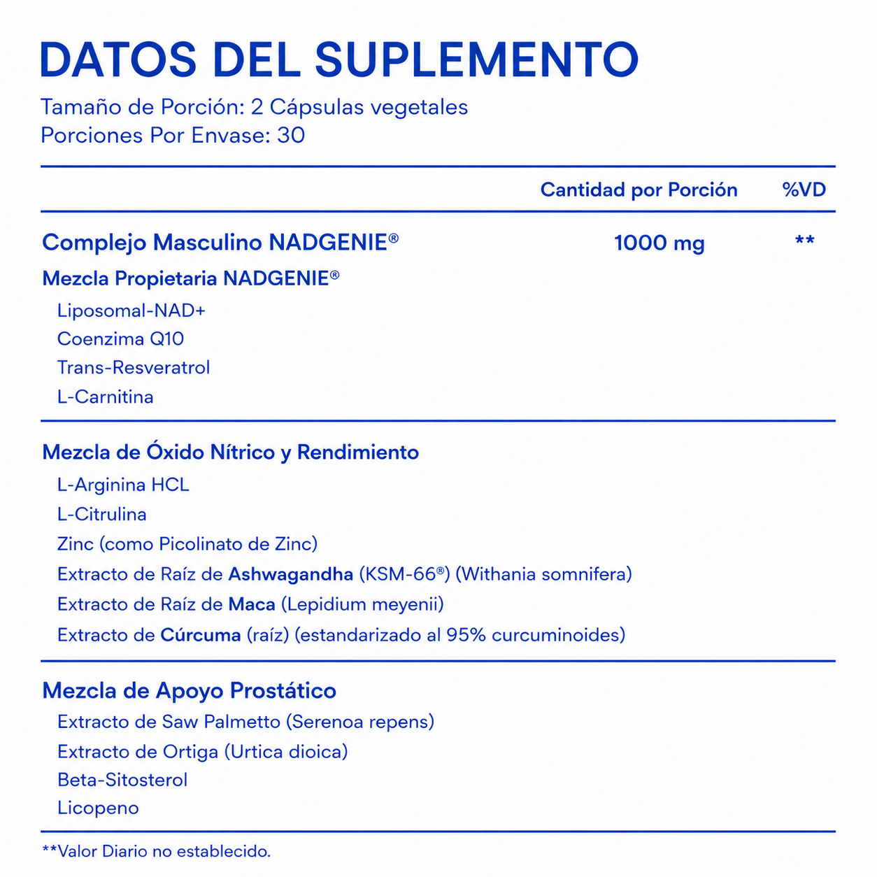 NAD+ | Multivitamínico potenciador para hombres