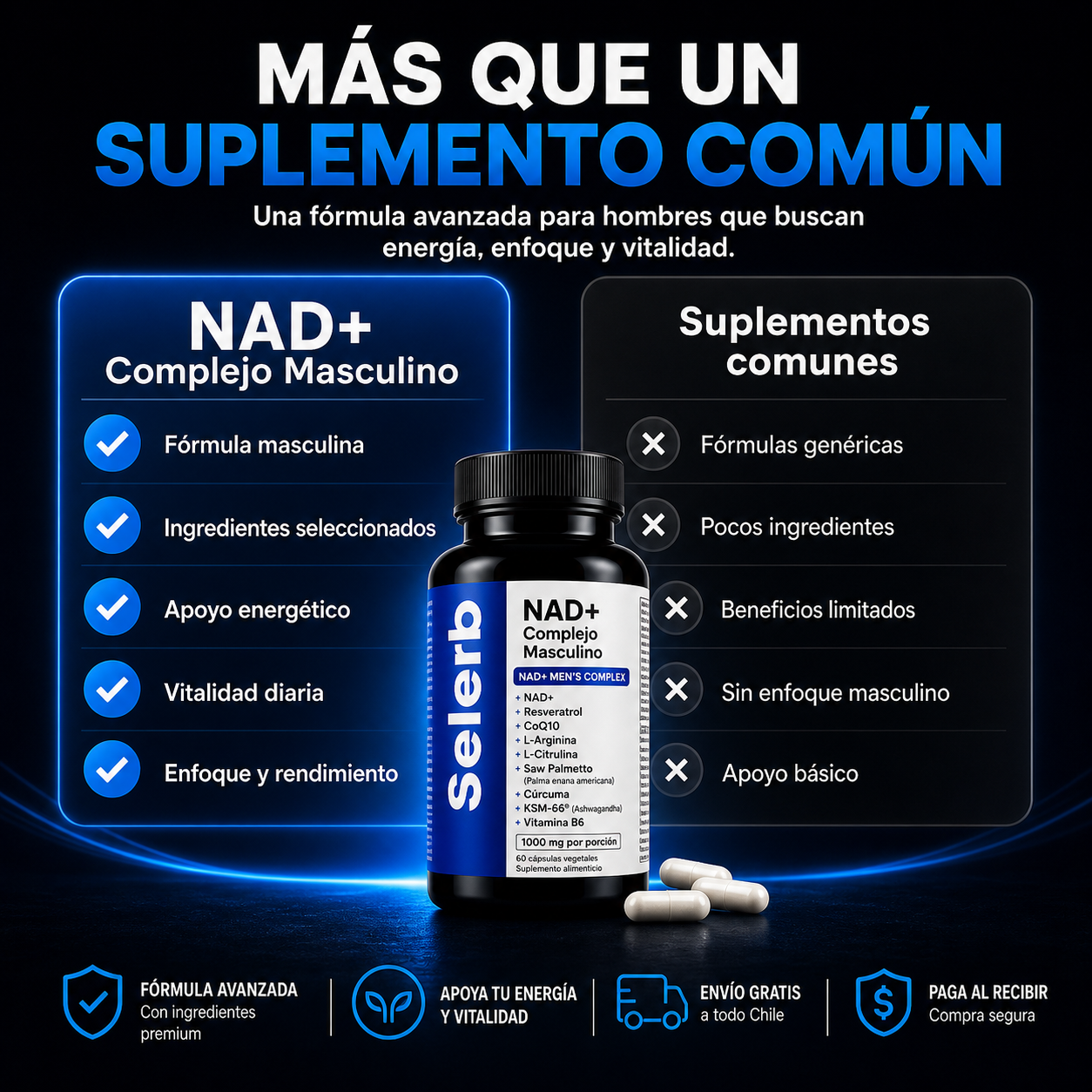 NAD+ | Multivitamínico potenciador para hombres